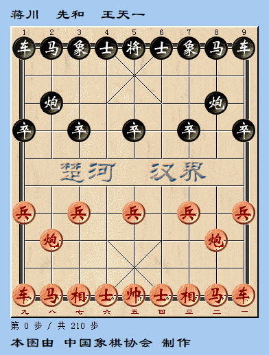 第九届“碧桂园杯”全国象棋冠军邀请赛圆满落幕 蒋川成为王中王‘火狐电竞官网’(图4)
第九届“碧桂园杯”全国象棋冠军邀请赛圆满落幕 蒋川成为王中王‘火狐电竞官网’(图4)