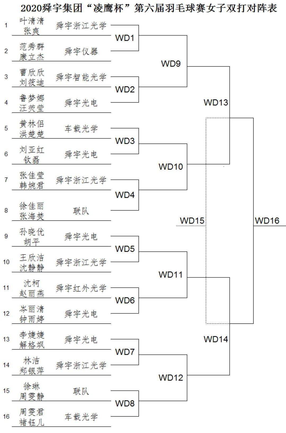 
本周六_火狐电竞官方网站(图19)