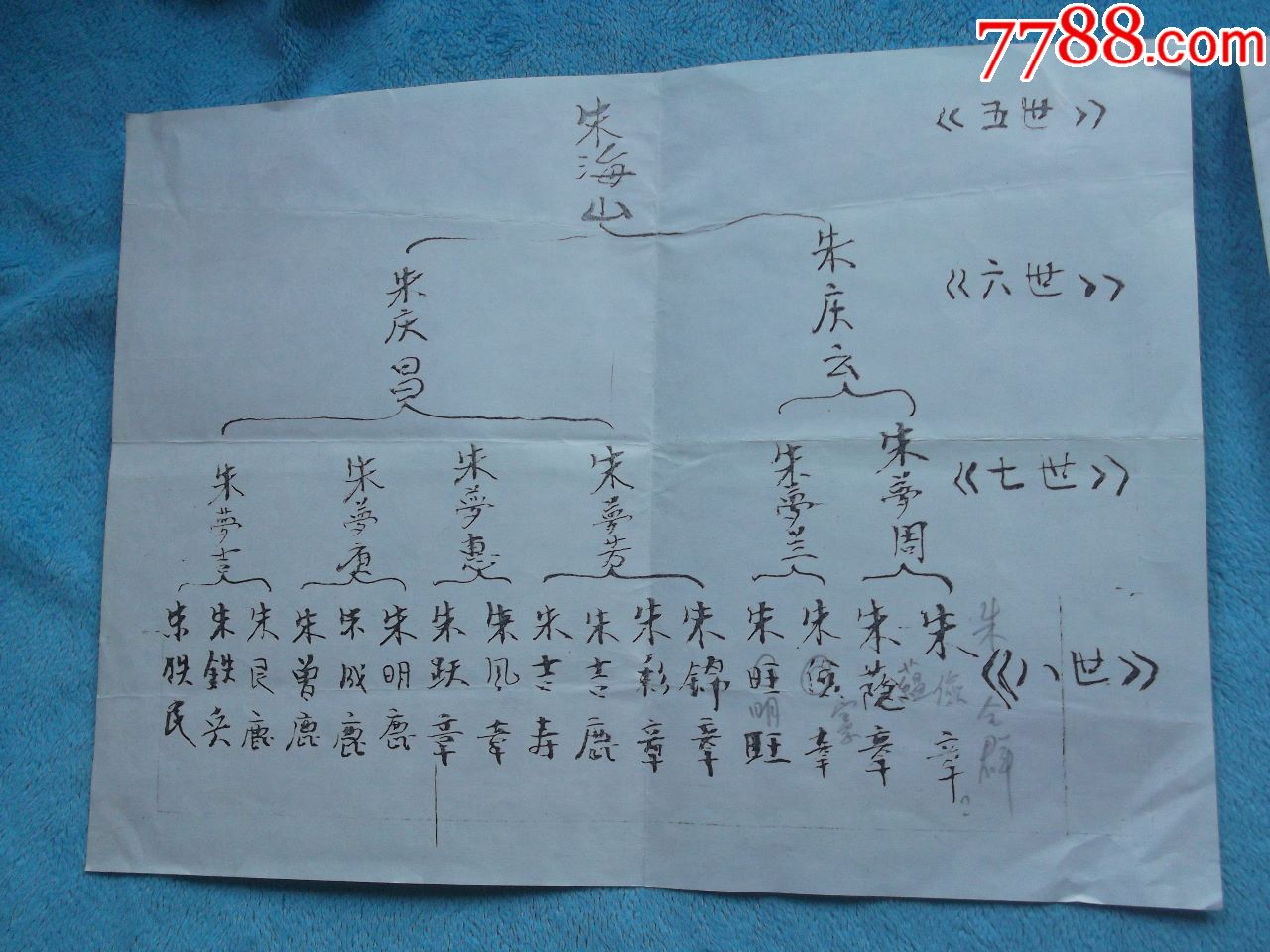 火狐电竞官方网站