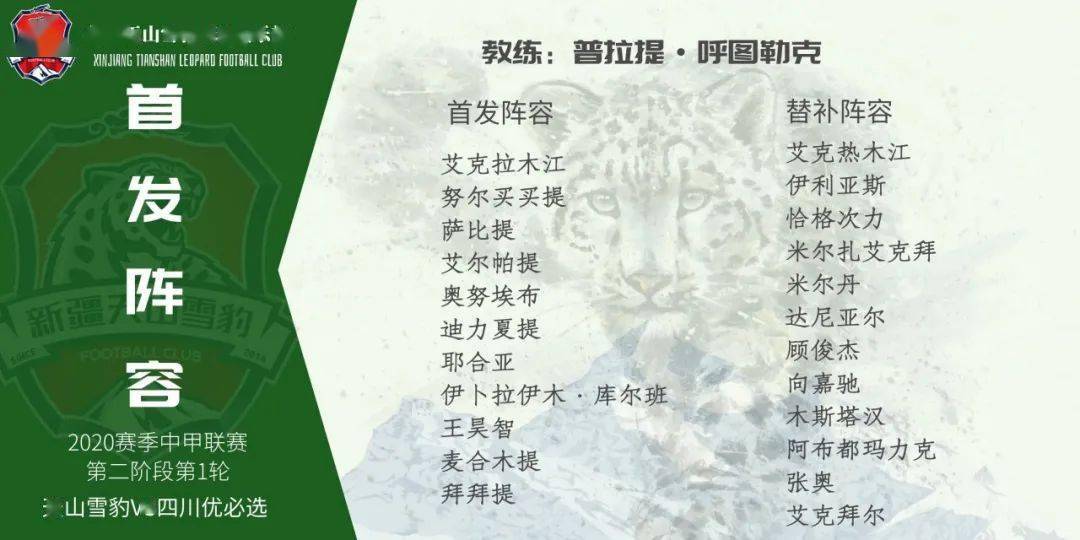 火狐电竞官网|
战报：新疆雪豹纳欢0比1不敌四川优必选(图6)