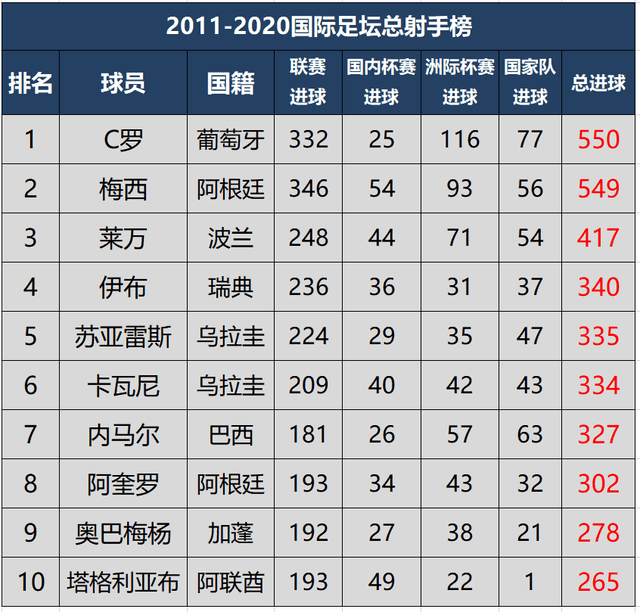 2011【火狐电竞】(图3)
2011【火狐电竞】(图3)